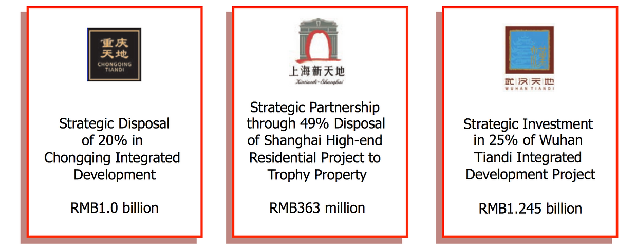 Real estate case study card 3